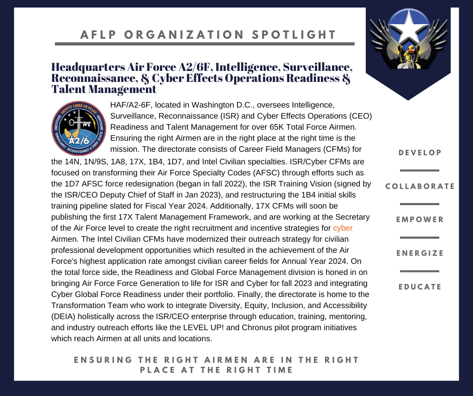 AFLP Organization Spotlight - Headquarters Air Force A2/6F, Intelligence, Reconnaissance, & Cyber Effects Operations Readiness Talent Manangement